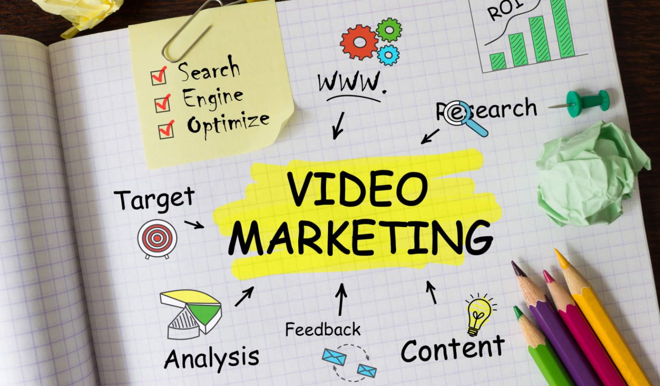 Video marketing concept