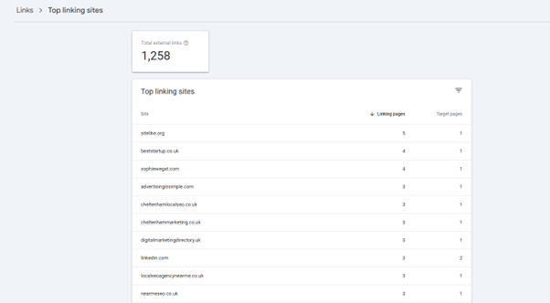 Screen grab of top linking sites on Google Search Console
